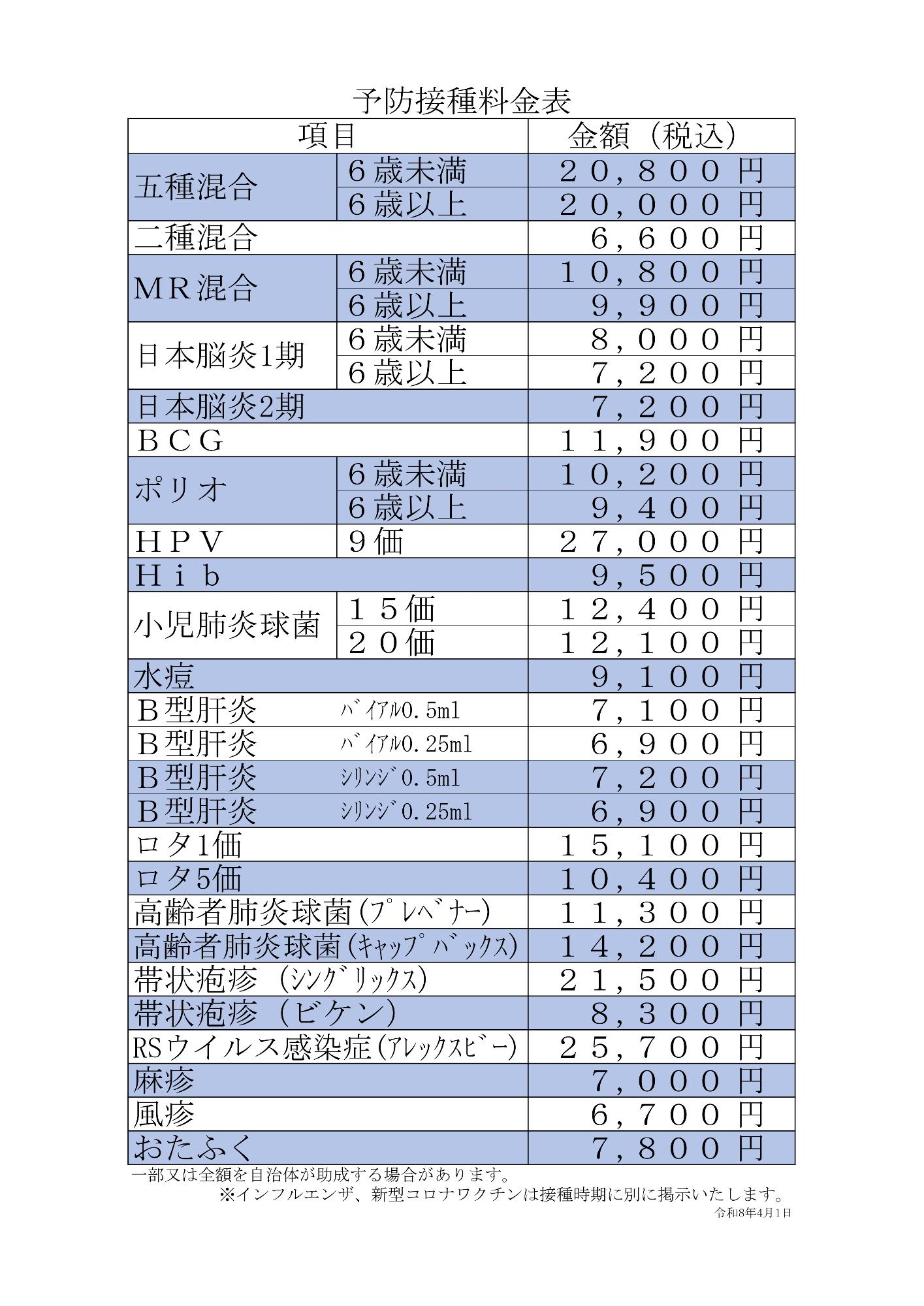 令和8年度予防接種単価表