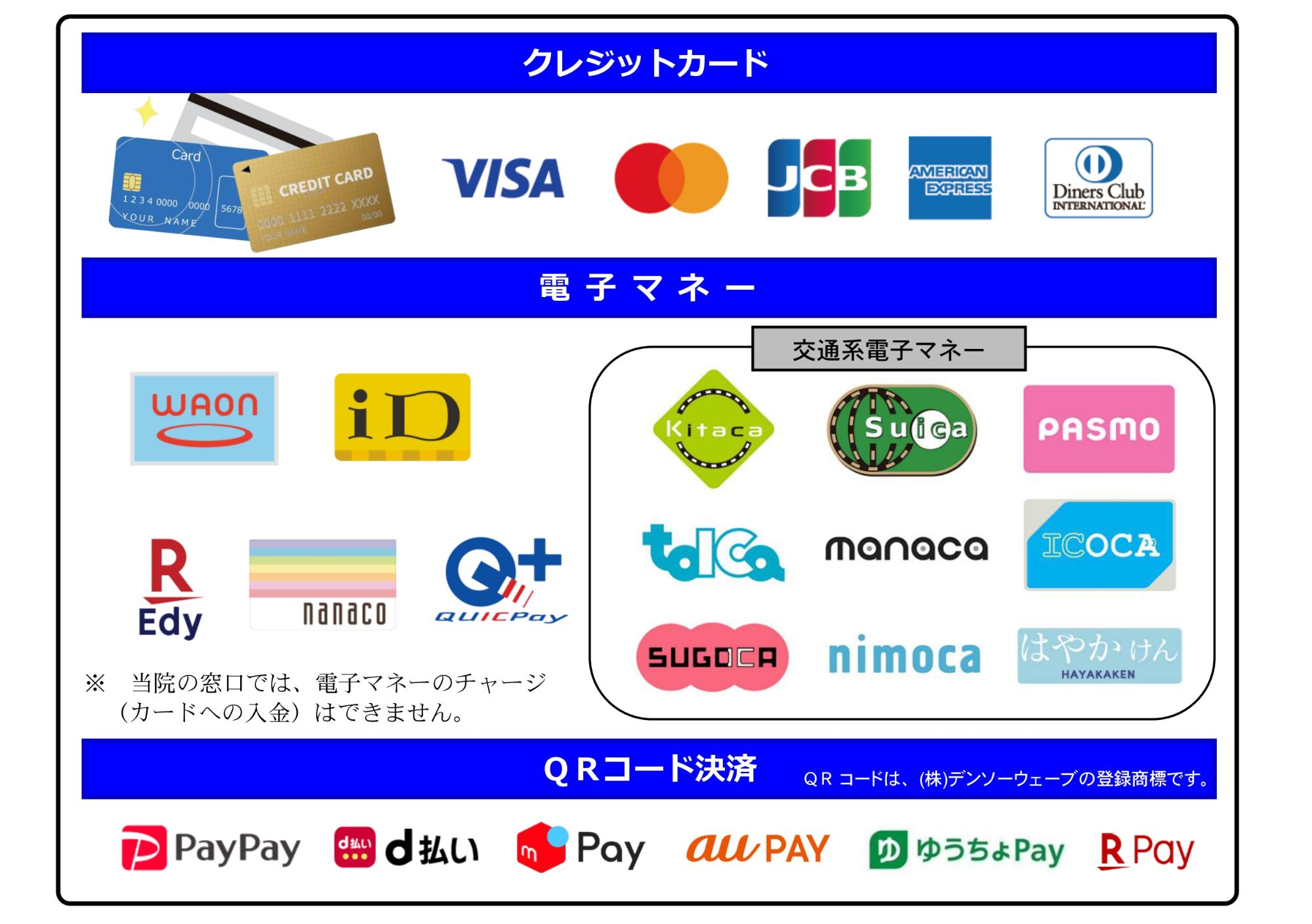 医療費のお支払いについて／三戸中央病院公式ホームページ
