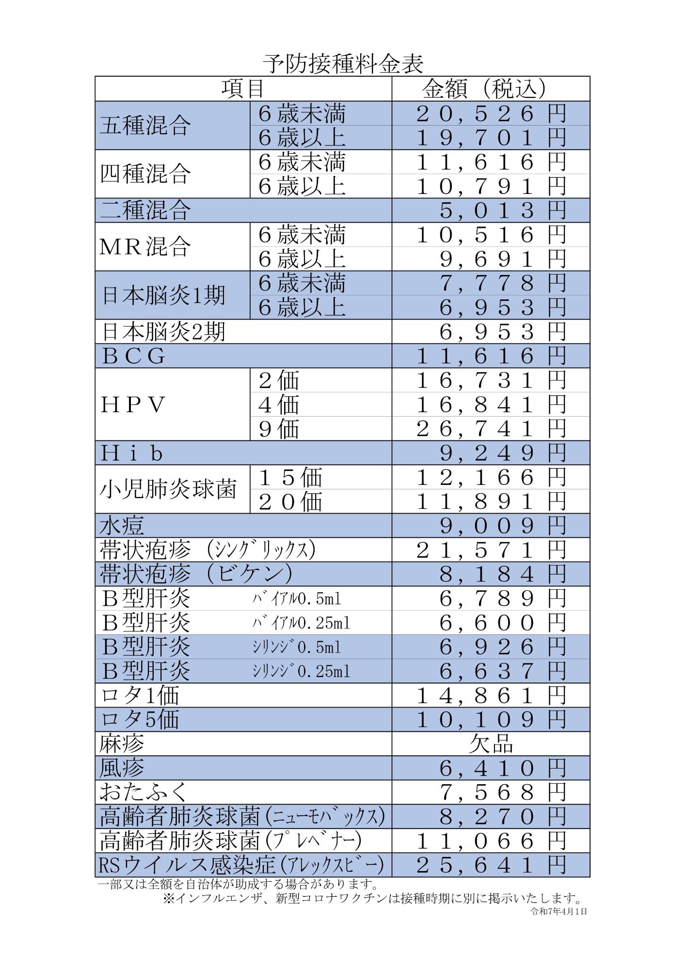 令和7年度予防接種単価表